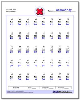 Multiplication Worksheets