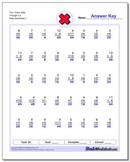 Four Times Table Through x12 /worksheets/multiplication.html Worksheet