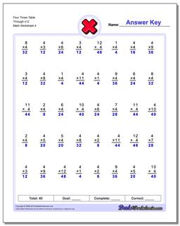 Multiplication Worksheets
