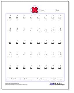 Printable one minute multiplication drill with score box