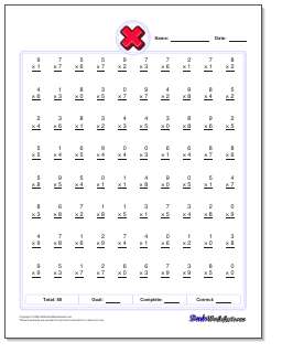 Printable two minute multiplication test with score box