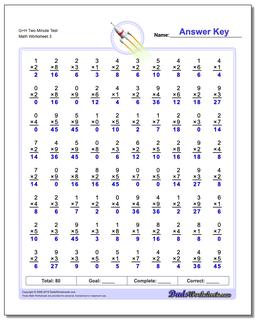 Multiplication Worksheets