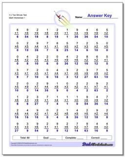 Multiplication Worksheets