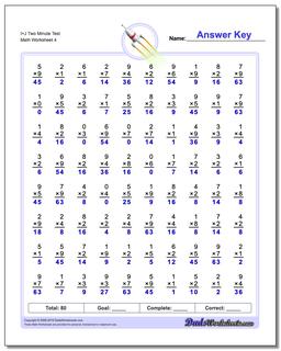 Multiplication Worksheets