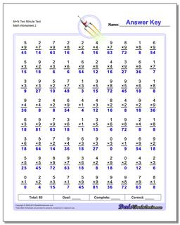 M+N Two Minute Test /worksheets/multiplication.html Worksheet