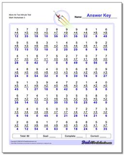 Multiplication Worksheets