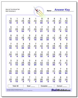 Multiplication Worksheets