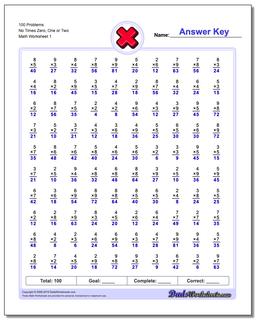 Multiplication Worksheets