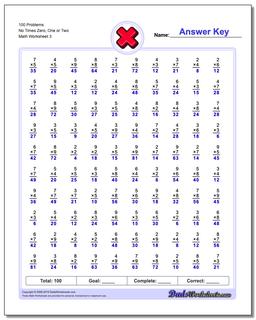 100 Problems Worksheet No Times Zero, One or Two