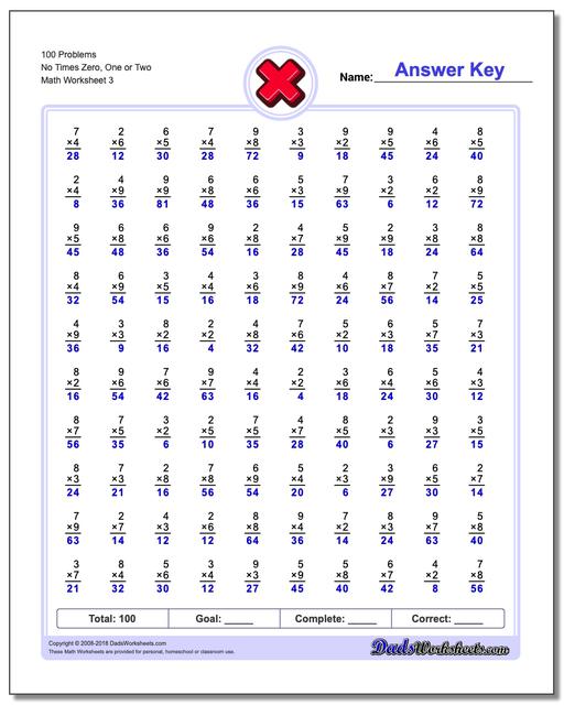 100 Problems Worksheet No Times Zero, One or Two