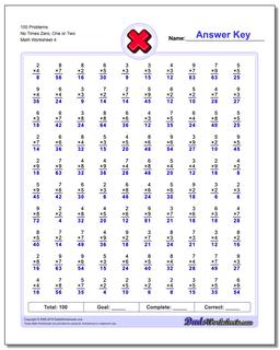 Multiplication Worksheets