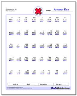 Multiplication Worksheet by Ten