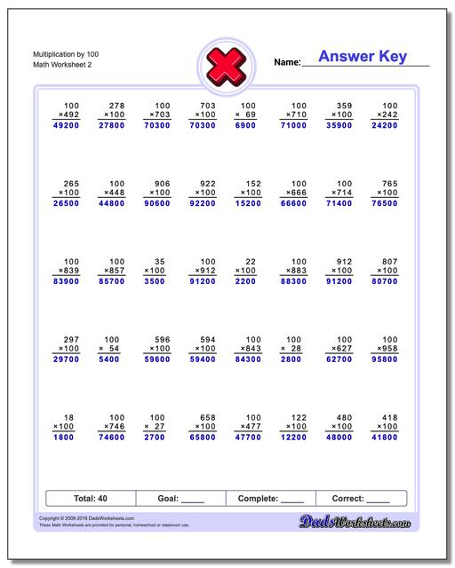 Multiplication Worksheet by 100 www.dadsworksheets.com/worksheets/multiplication.html