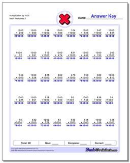 Multiplication Worksheets