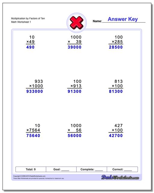 Multiplication Worksheets: Factors of Ten Multiplication