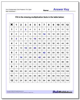 20s Multiplication Chart