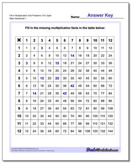 Multiplication Chart Answer Sheet