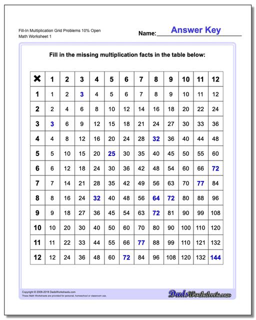 6 Times Table