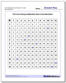 Fill-In Multiplication Worksheet Grid Problems Worksheet 10% Open