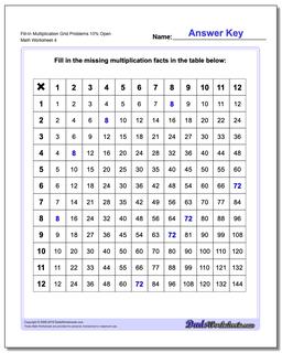 Multiplication Worksheets