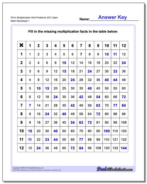 Multiplication Grid