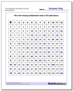 Multiplication Worksheets