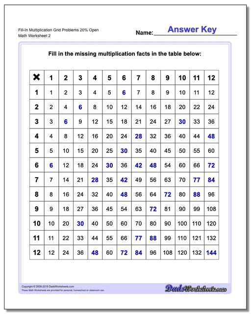 Multiplication Grid