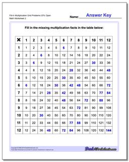 Multiplication Worksheets