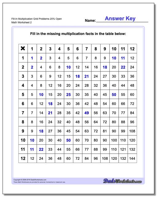 Fill-In Multiplication Worksheet Grid Problems Worksheet 20% Open www.dadsworksheets.com/worksheets/multiplication.html
