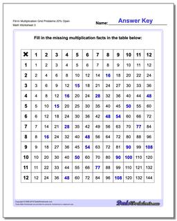 Fill-In Multiplication Worksheet Grid Problems Worksheet 20% Open