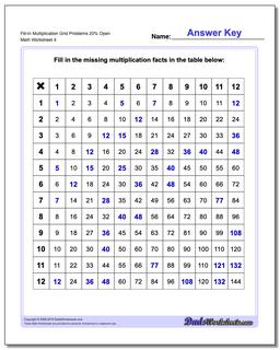 Multiplication Worksheets