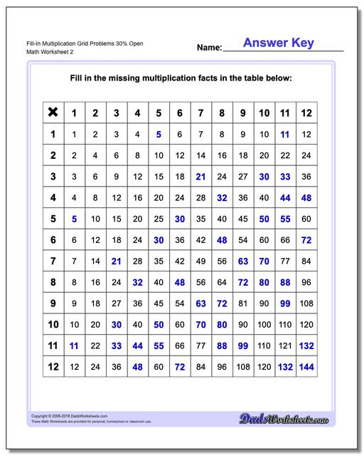 Fill-In Multiplication Worksheet Grid Problems Worksheet 30% Open www.dadsworksheets.com/worksheets/multiplication.html