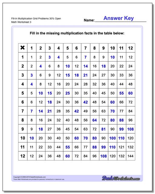 multiplication-grid