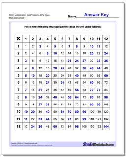 Multiplication Worksheets