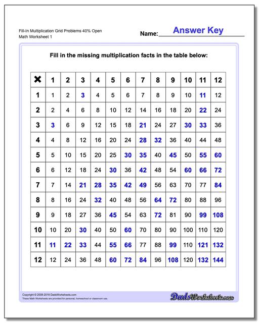  Multiplication Grid 