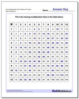 Multiplication Worksheets