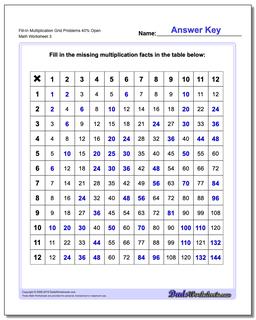 Multiplication Worksheets