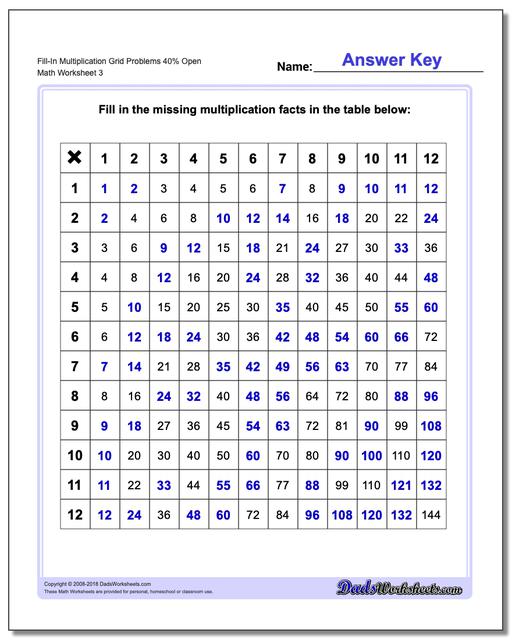multiplication-grid