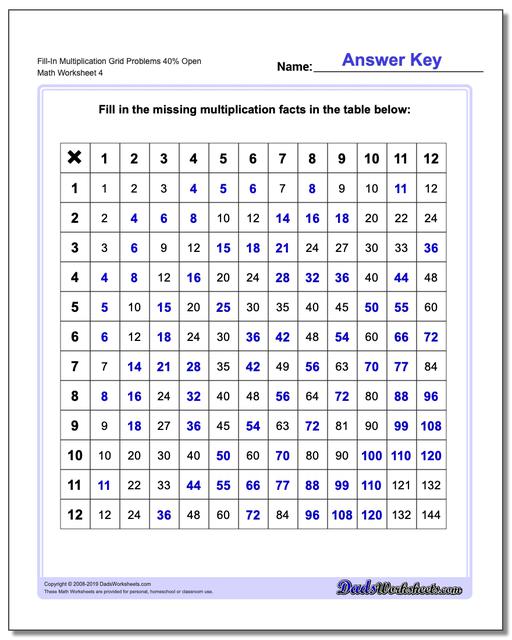 Multiplication Grid