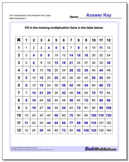 Multiplication Worksheets