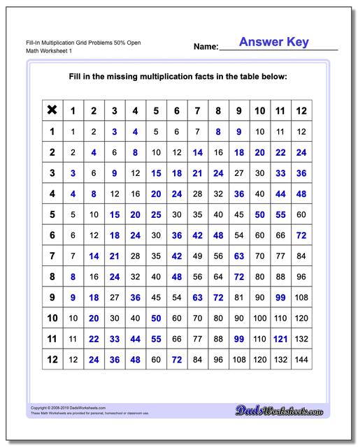 Multiplication Grid