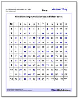 Multiplication Worksheets