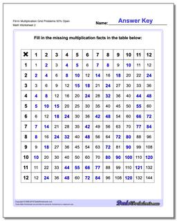 Fill-In Multiplication Worksheet Grid Problems Worksheet 50% Open /worksheets/multiplication.html