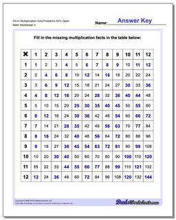 Multiplication Worksheets