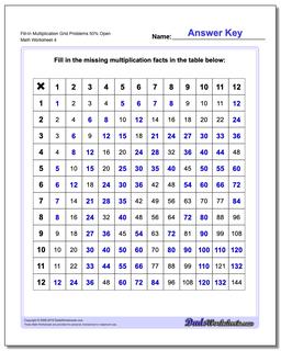 Fill-In Multiplication Worksheet Grid Problems Worksheet 50% Open