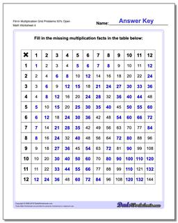 Multiplication Worksheets