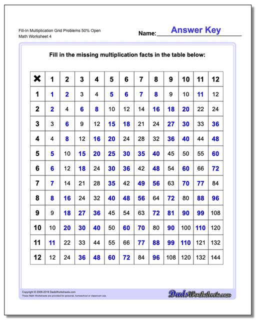 Fill-In Multiplication Worksheet Grid Problems Worksheet 50% Open
