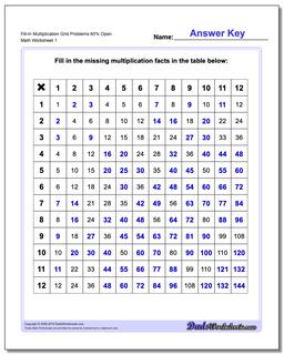 Multiplication Worksheet Fill-In Grid Problems 60% Open