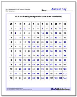 Multiplication Worksheets