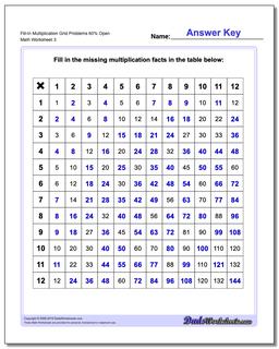 Multiplication Worksheets